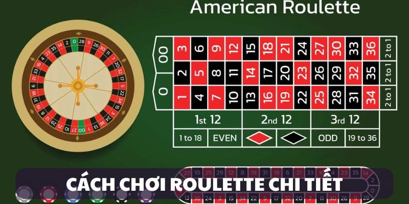 Cách chơi Roulette cơ bản